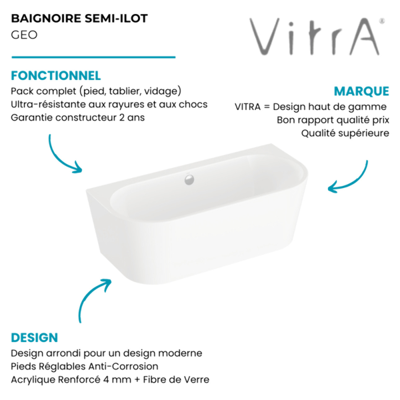 Baignoire semi îlot VITRA Geo 165x75 + pieds + siphon standard