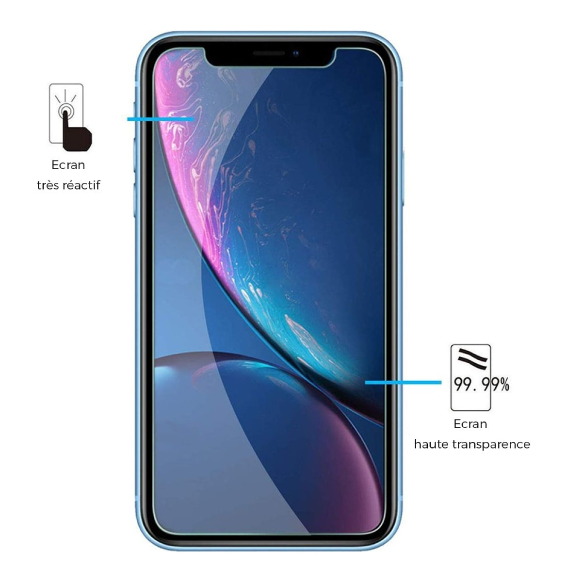 Lot de 3 Vitres iPhone 11 en verre trempé transparente