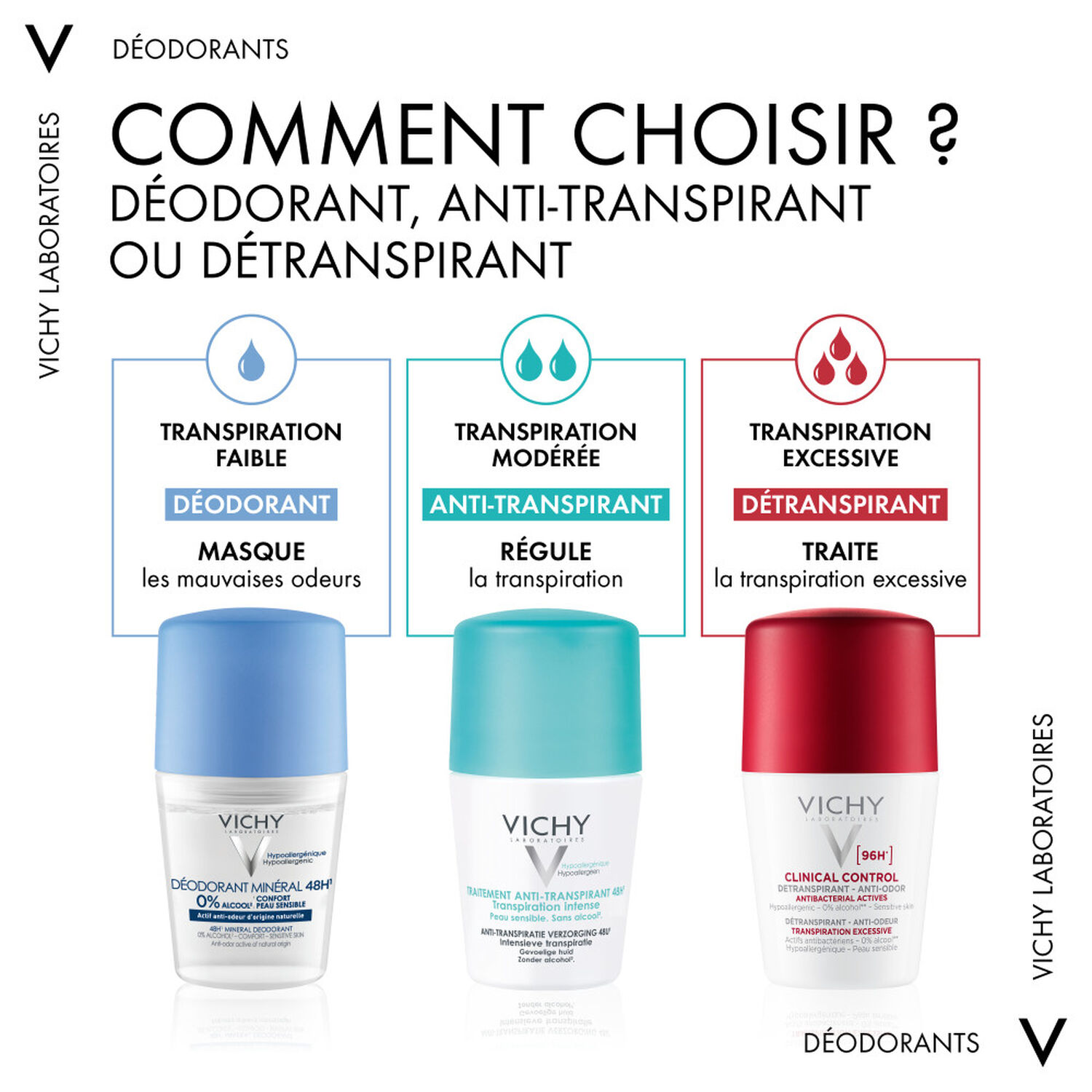 Déodorant 24H Toucher Sec - Roll-On 2x50 ml