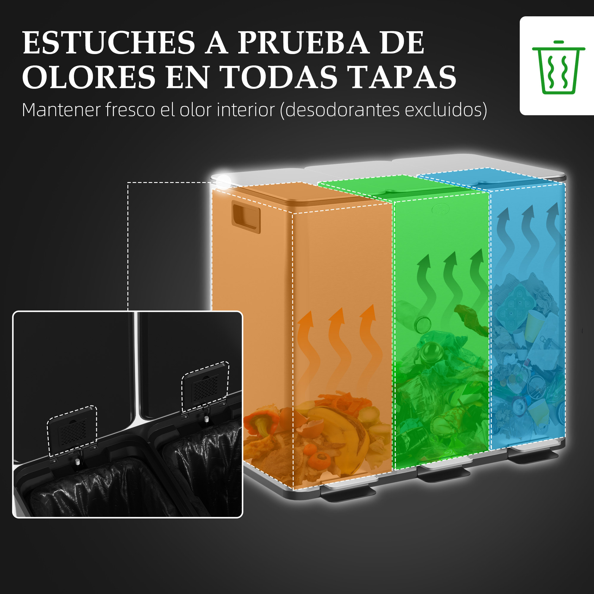 Cubo de Basura de Cocina con 3 Compartimentos 3x15L Papelera de Cocina de Acero Inoxidable con Pedales Tapas de Cierre Suave y Cubo Extraíble para Reciclaje Residuos Restos de Comida Plata