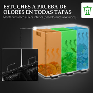 Cubo de Basura de Cocina con 3 Compartimentos 3x15L Papelera de Cocina de Acero Inoxidable con Pedales Tapas de Cierre Suave y Cubo Extraíble para Reciclaje Residuos Restos de Comida Plata