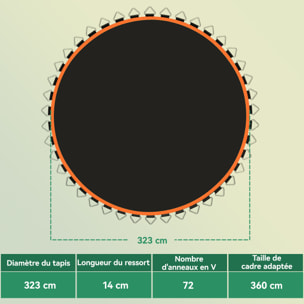 Tapis de rechange trampoline Ø 3,7 m ressorts 14 cm outil 72 crochets en V inclus orange noir