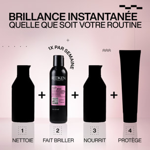 Acidic Color Gloss Traitement Brillance Professionnelle 237ml