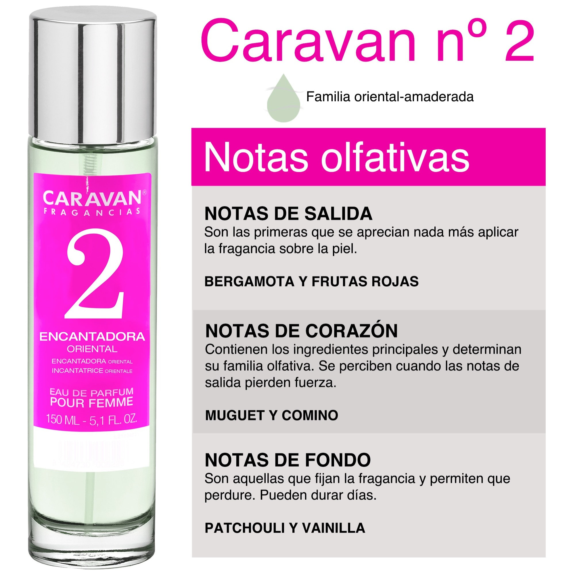Caravan fragancias - caja de regalo con 2 perfumes nº2 de 150 ml, para mujer