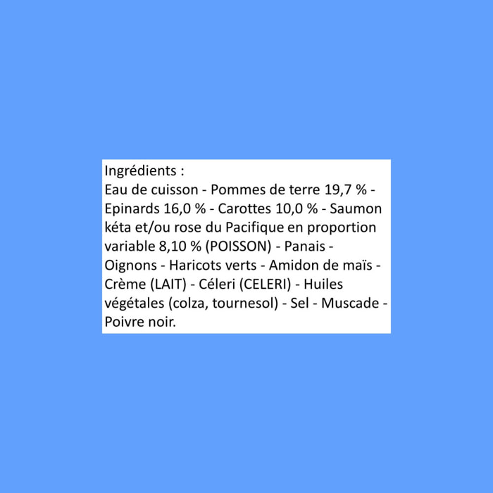 9 Assiettes Purée Epinards et Saumon du Pacifique - Bledina Bledichef - Dès 12 mois