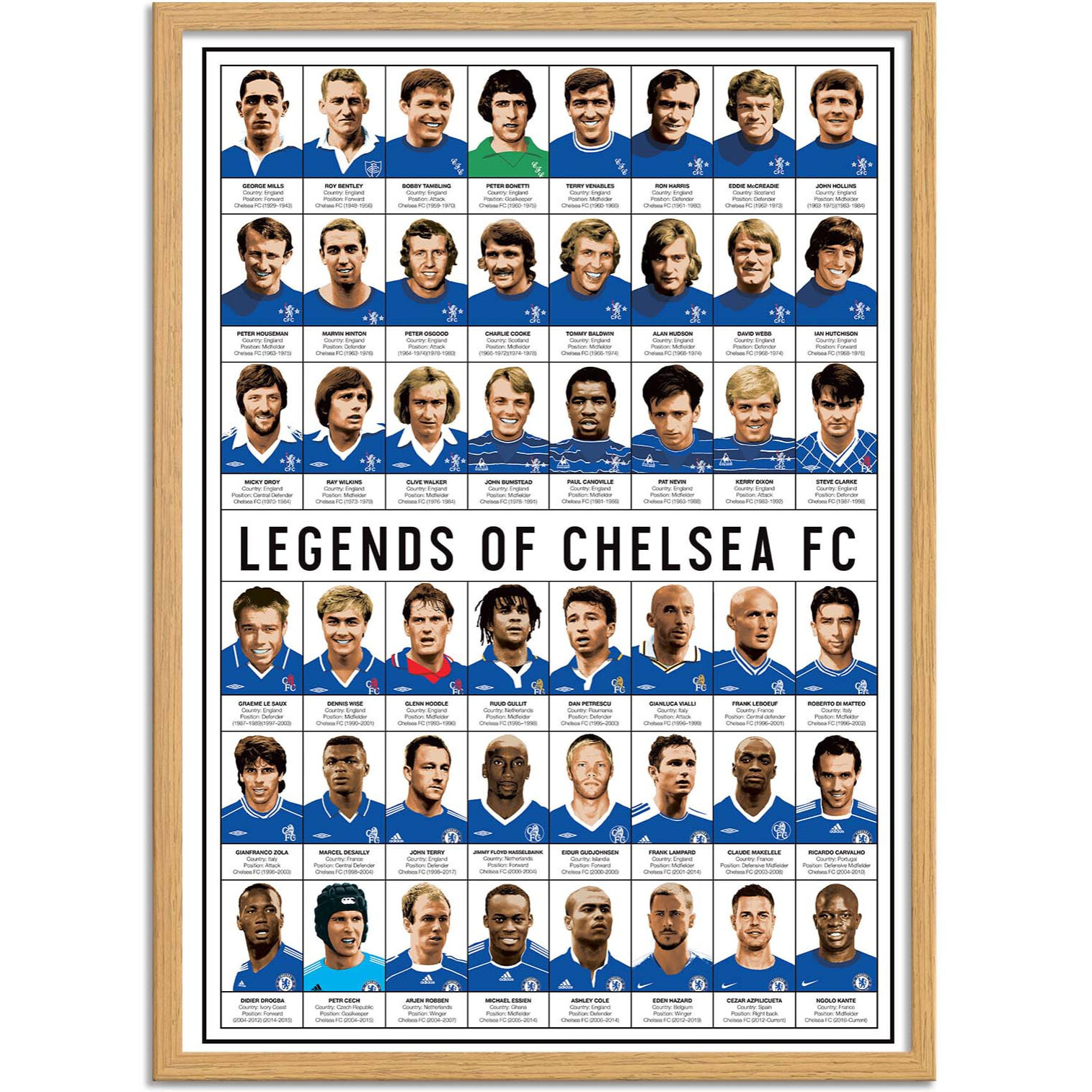 Affiche - Legends of Chelsea FC - Olivier Bourdereau