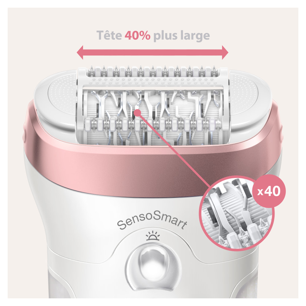 Braun Épilateur Silk Épil 9 - Blanc/Or Rose