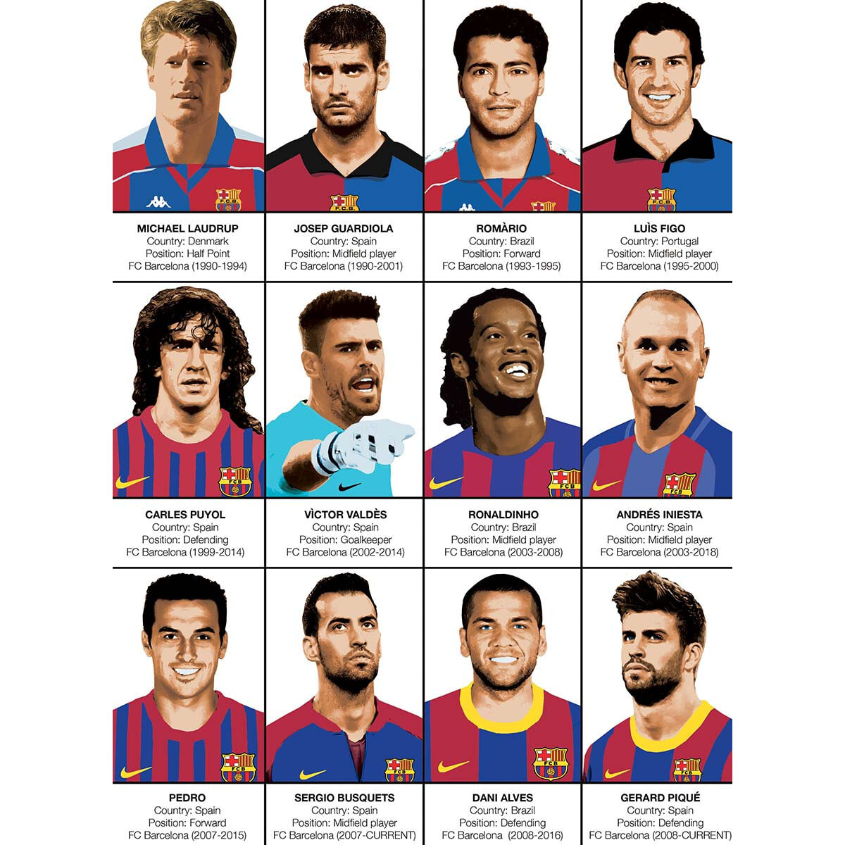 Affiche - Legends of FC Barcelona - Olivier Bourdereau