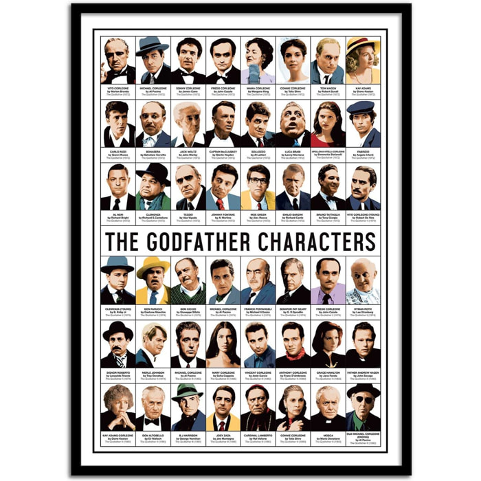 Affiche - The Godfather Characters - Olivier Bourdereau