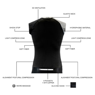 MAGLIA DA CORSA A COMPRESSIONE SENZA MANICHE DA UOMO BLUEBALL IN NERO E GRIGIO