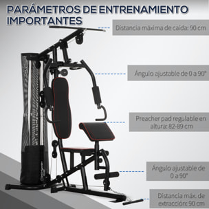 Multiestación Musculación Máquina de Musculación con Prensa de Piernas y Pecho Placas de Peso de 45 kg y Polea Carga 150 kg para Entrenamiento Gimnasio en Casa Negro