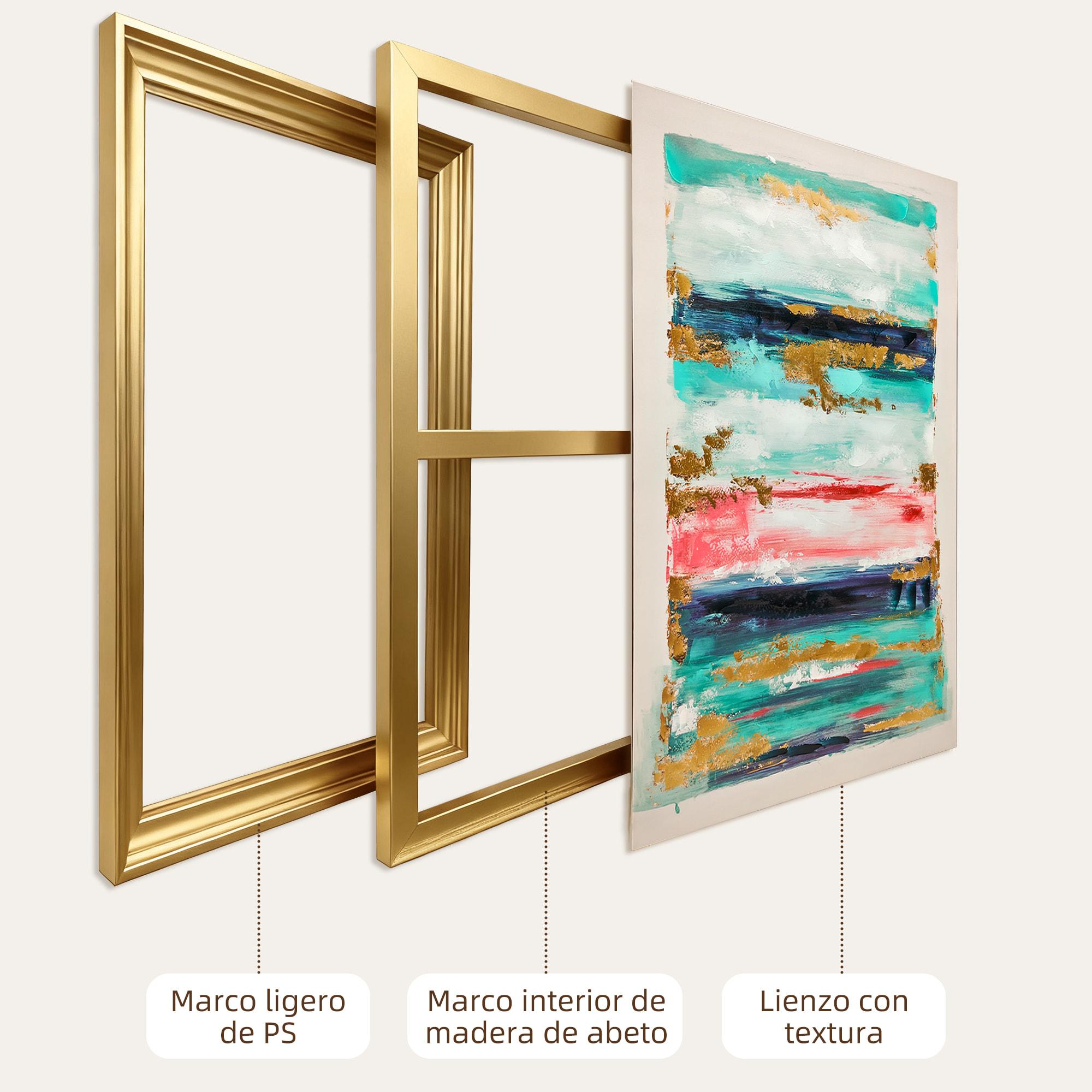 Cuadro en Lienzo Abstracto a Mano, 120x80 cm, Cuadro para Decoración de Salón Moderno con Marco de Madera Maciza, Decoración de Pared para Dormitorio, Salón, Cocina, Multicolor