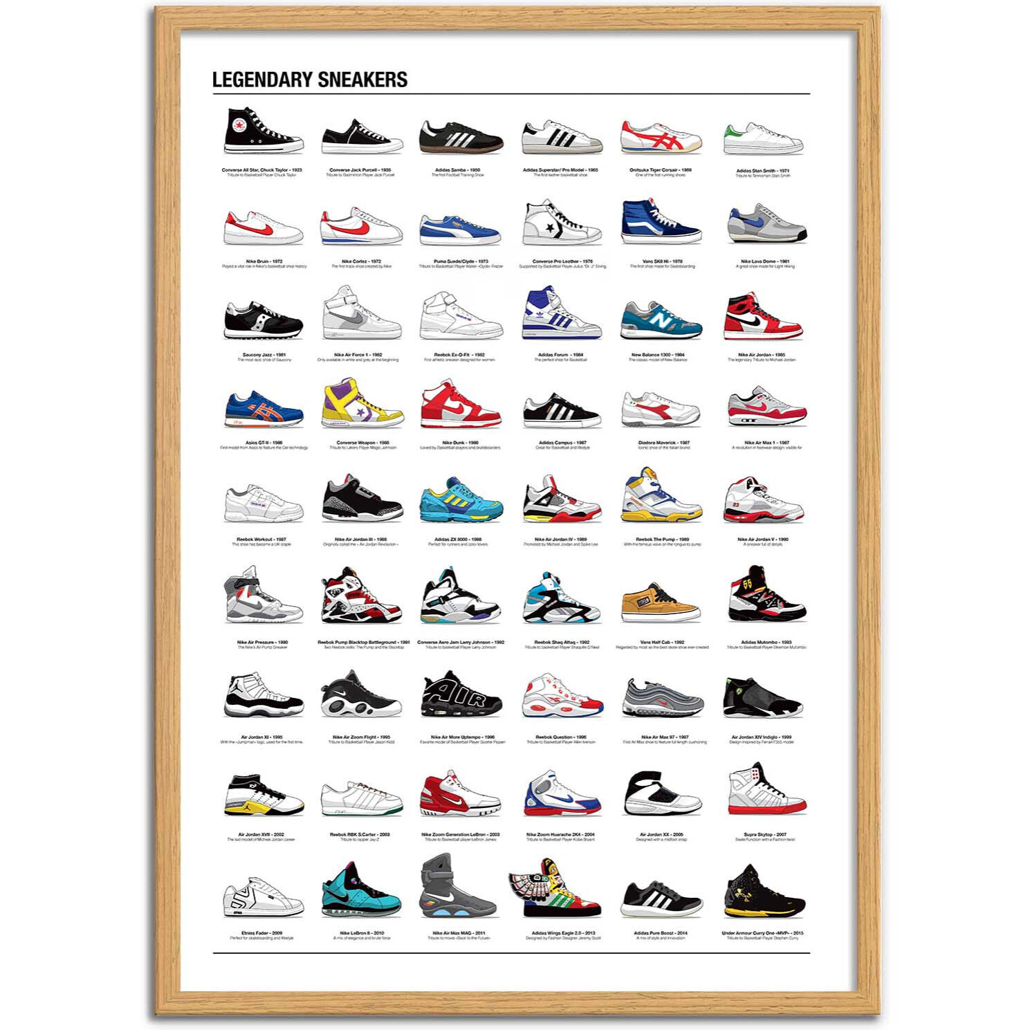 Affiche 50 x 70 cm - Legendary Sneakers - Olivier Bourdereau