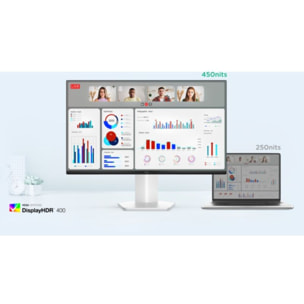 Ecran PC Gamer TCL 24G54 24" Full HD 100Hz VA MiniLED HDR 400 HDMI 2.1