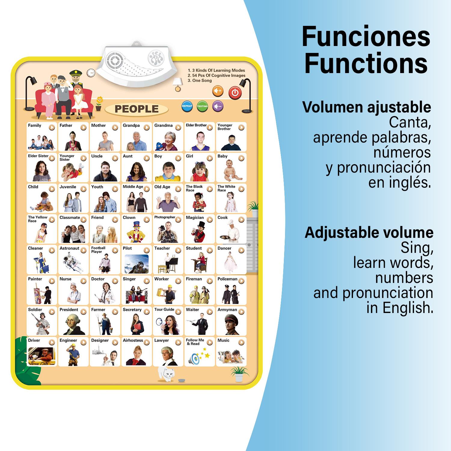 Abecedario electrónico interactivo con Personas y Personajes para aprender inglés, ABC parlante y póster musical. Juguete educativo para niños pequeños, guardería, preescolar.