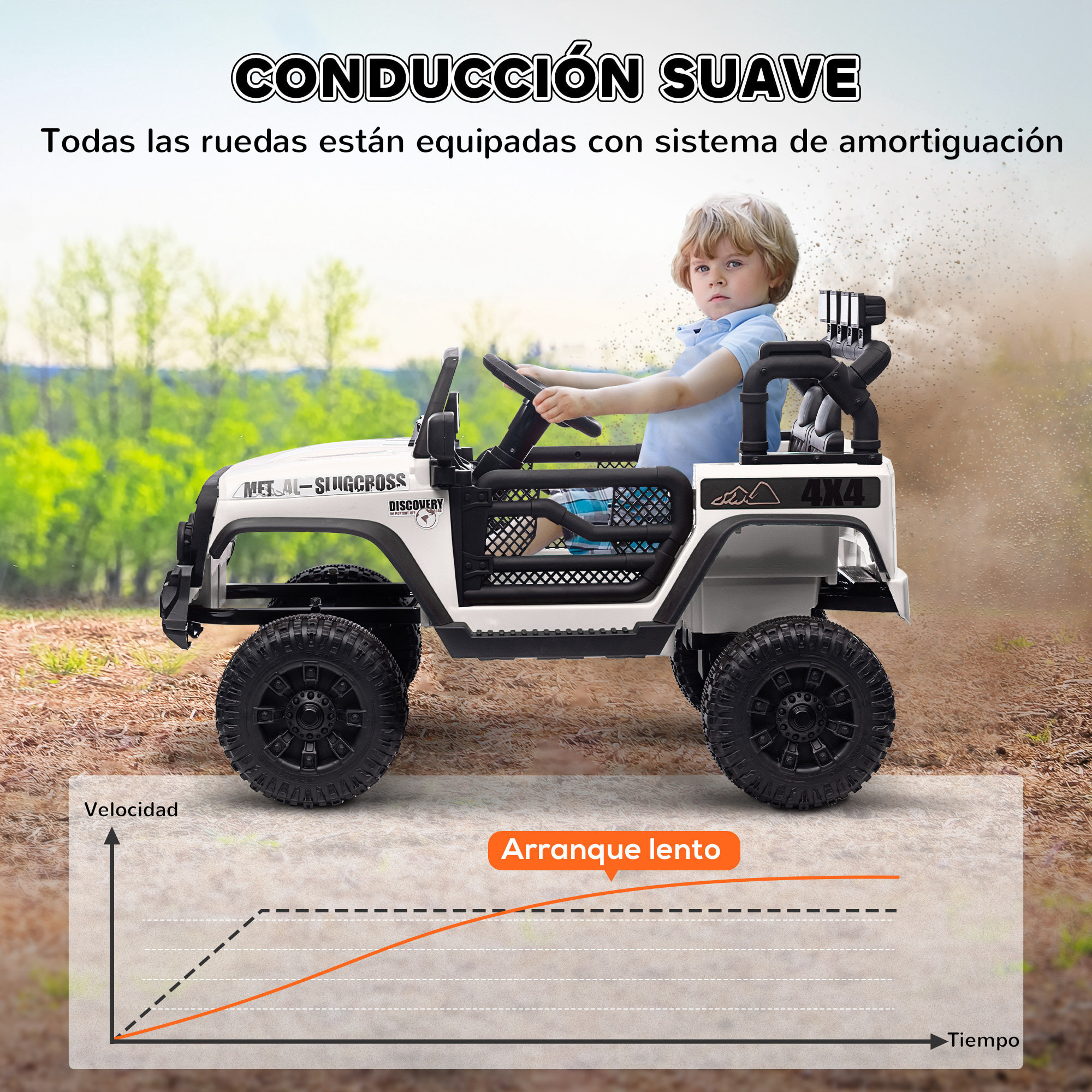 Coche Eléctrico para Niños de +3 Años Carro Eléctrico Infantil Todoterreno de Batería 12V con Mando a Distancia Bluetooth Faros LED Bocina Música Blanco