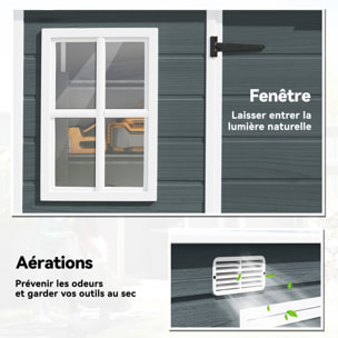 Abri de jardin 3,2 m² portes verrouillables plancher fenêtres aérations résine PP effet bois gris blanc