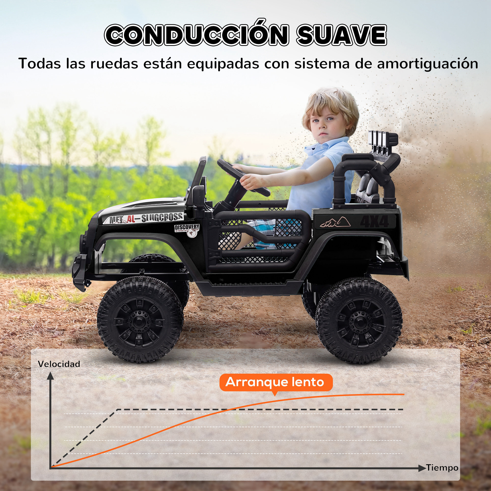 Coche Eléctrico para Niños de +3 Años Carro Eléctrico Infantil Todoterreno de Batería 12V con Mando a Distancia Bluetooth Faros LED Bocina Música Negro