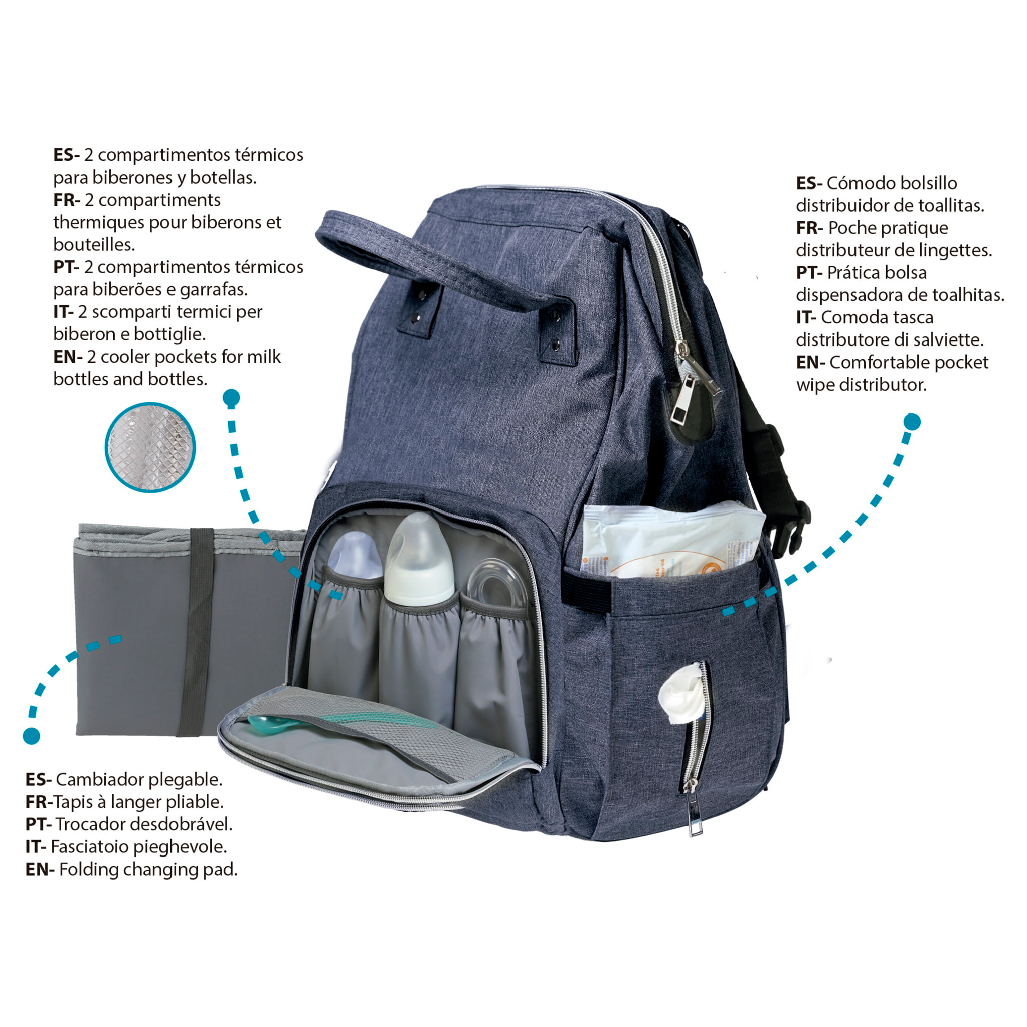 BOLSO MOCHILA DE MATERNIDAD AZUL MARINO