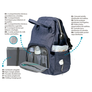 BOLSO MOCHILA DE MATERNIDAD AZUL MARINO