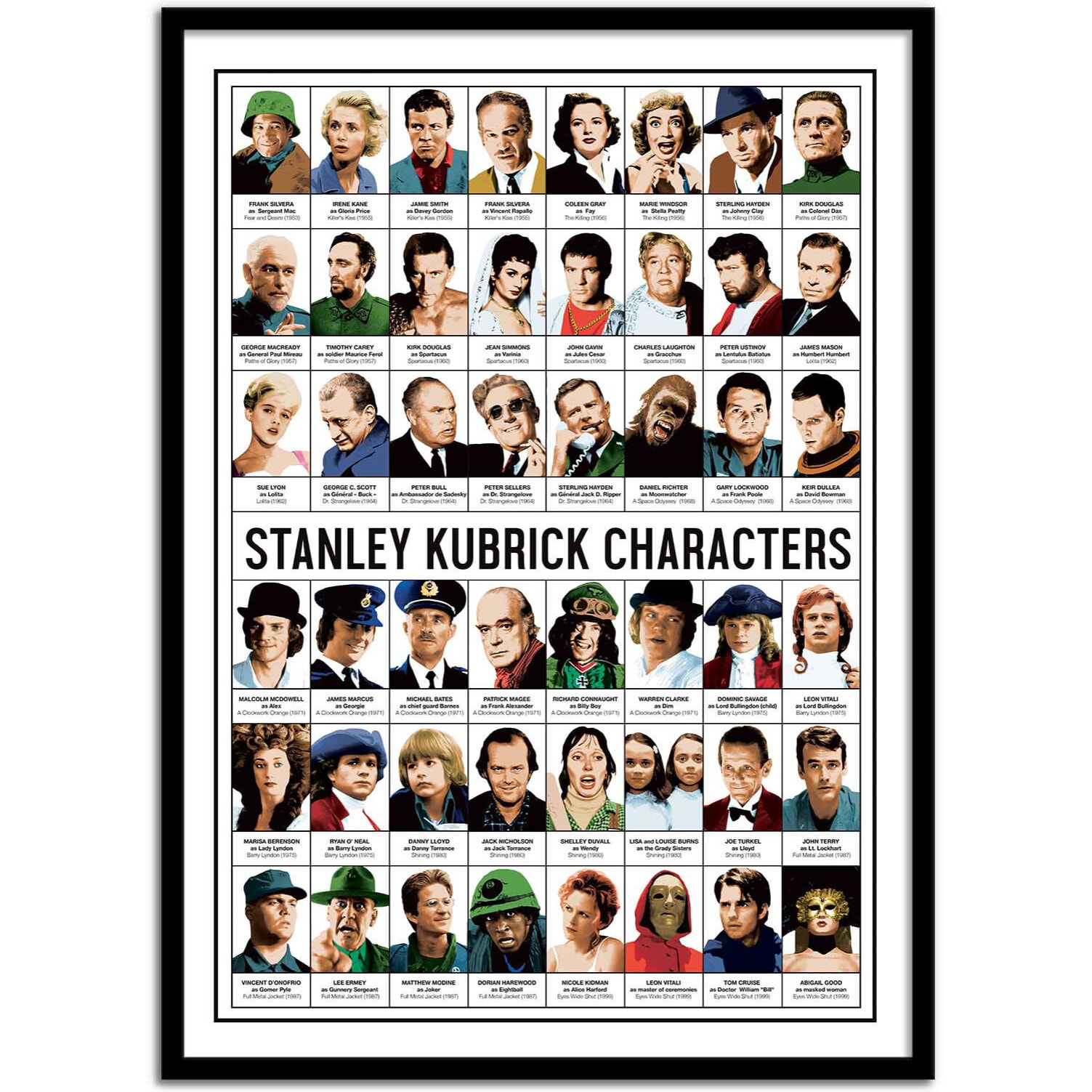 Affiche - Stanley Kubrick characters - Olivier Bourdereau