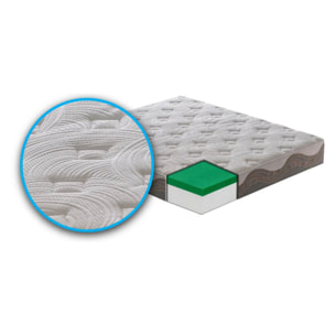 Materasso 100x190 Memory Foam - Alto 26 cm - Ortopedico - Rivestimento Polar Sfoderabile
