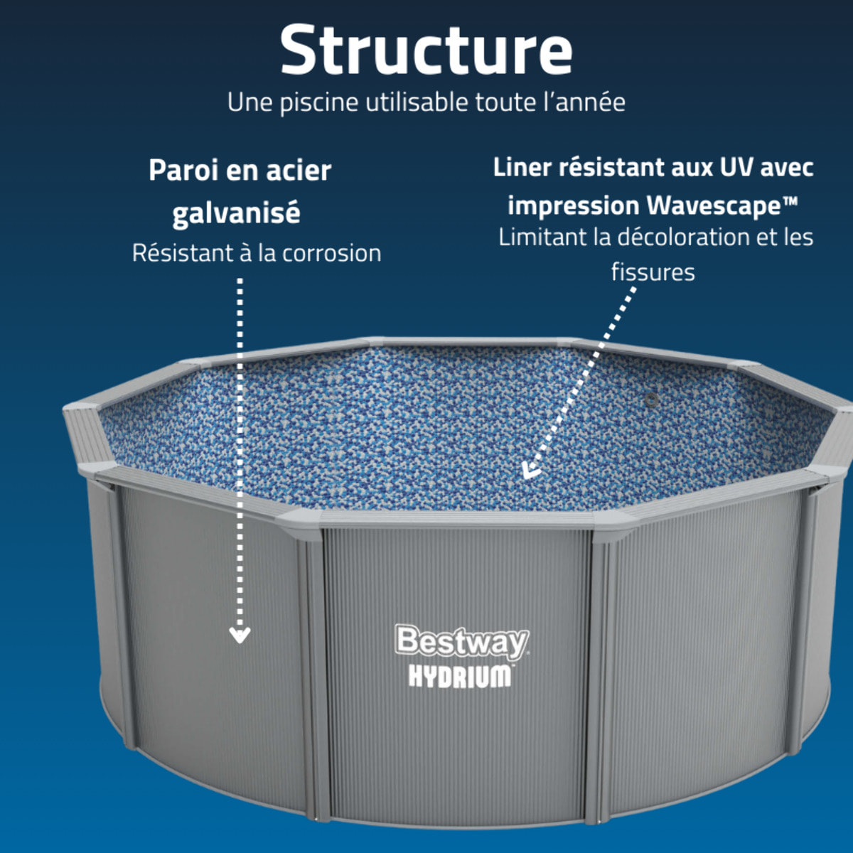 Bestway Piscine acier hors sol Ronde Hydrium 366 x 122 cm