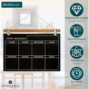 Pizarra semanal