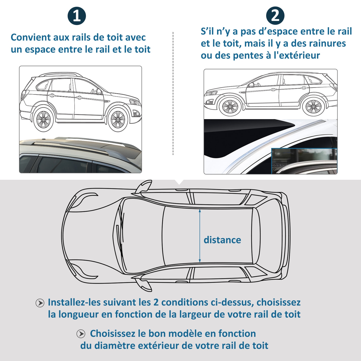 Barres de toit de voiture verrouillables 2 clés fournies dim. 125L x 5,5l x 7H cm aluminium gris noir