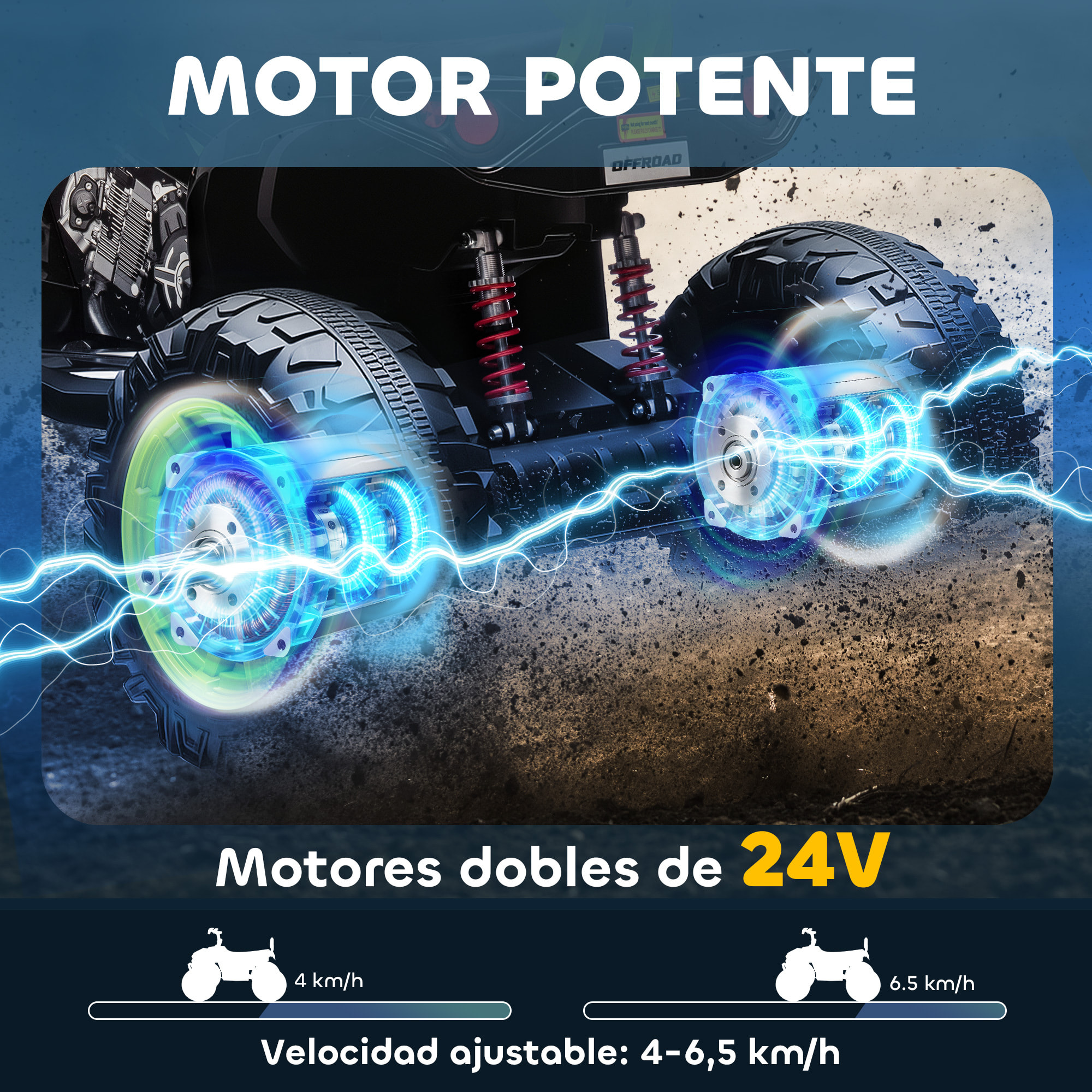 Quad Eléctrico para Niños 24V, Quad para Niños de 3-8 Años de 2 Plazas, con 2 Motores, Velocidad hasta 6,5â€¯km/h, Ruedas con Suspensión, Faros, Bocina, Música, USB, Verde