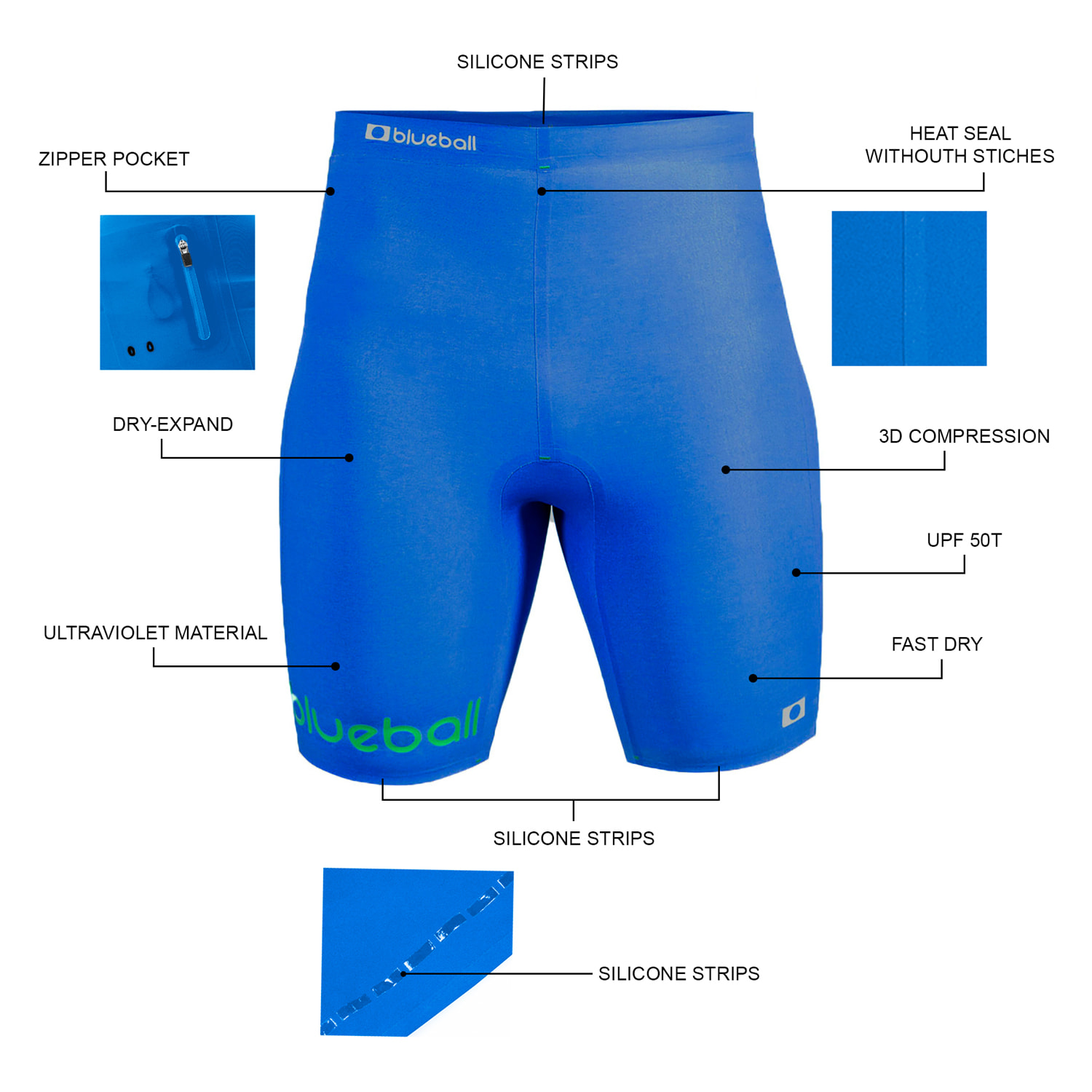 PANTALÓN CORTO WATERSPORT PARA HOMBRE BLUEBALL EN AZUL