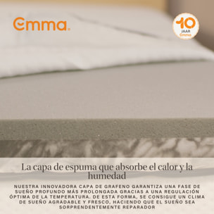 Topper Original Pro | Espuma ThermoSync | 8cm