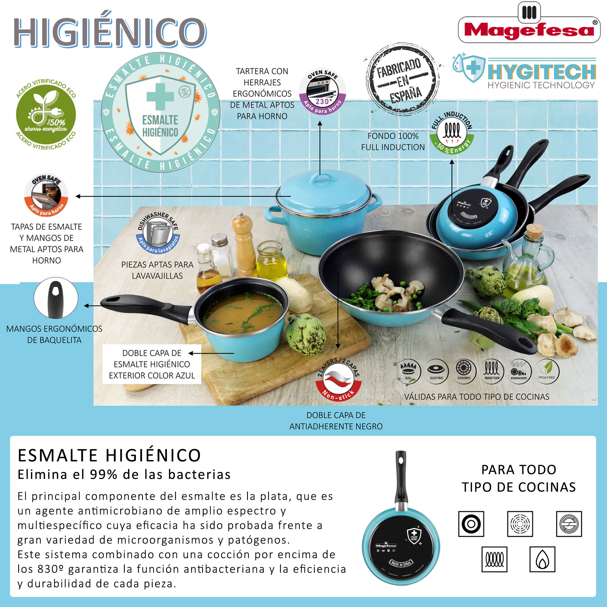 Magefesa colección Higiénico asador alto 28 en acero esmaltado vitrificado, apto inducción y lavavajillas