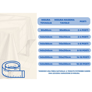 Tovaglia Miros Misto Cotone Made in Italy per Cucina e Tavola Pratica Uso Quotidiano Disegno Ghiande RP