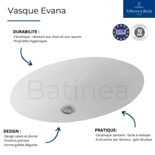 Vasque 615 x 415 mm à encastrer par-dessous VILEROY ET BOCH Evana CeramicPlus