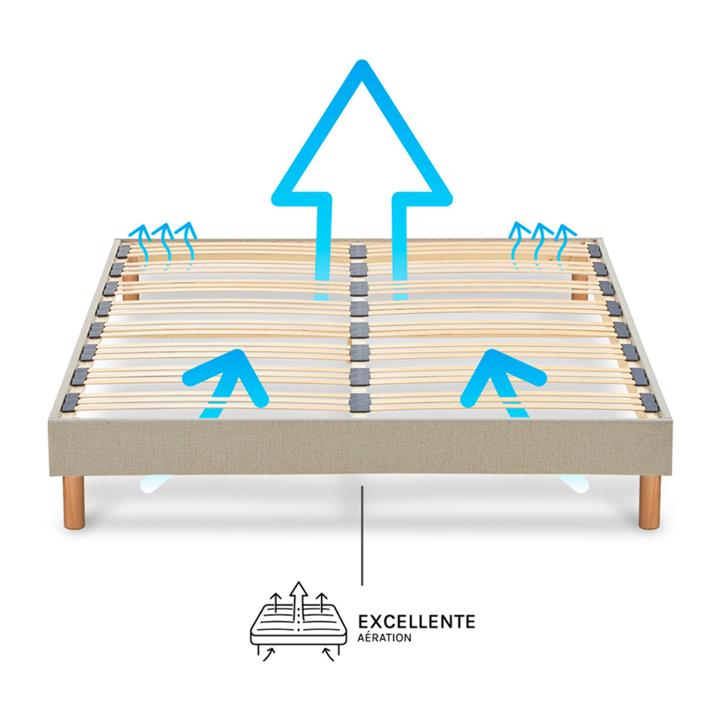 Sommier en Kit Lino | Beige | Design & Résistant