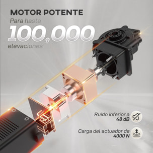 Sillón Relax Reclinable Eléctrico Sillón Reclinable Silencioso con Función Memoria Reposapiés Mando a Distancia Bolsillos Laterales Tela Apto para Mascotas para Dormitorio Salón Gris