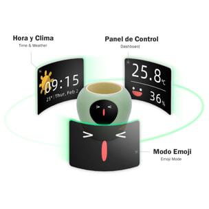 Vaso intelligente A2 con sensori interni ed esterni, schermo interattivo con espressioni facciali, batteria da 2200mAh e monitoraggio completo della pianta.