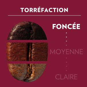 Moulu Tales of Italy Napoli 2x250g