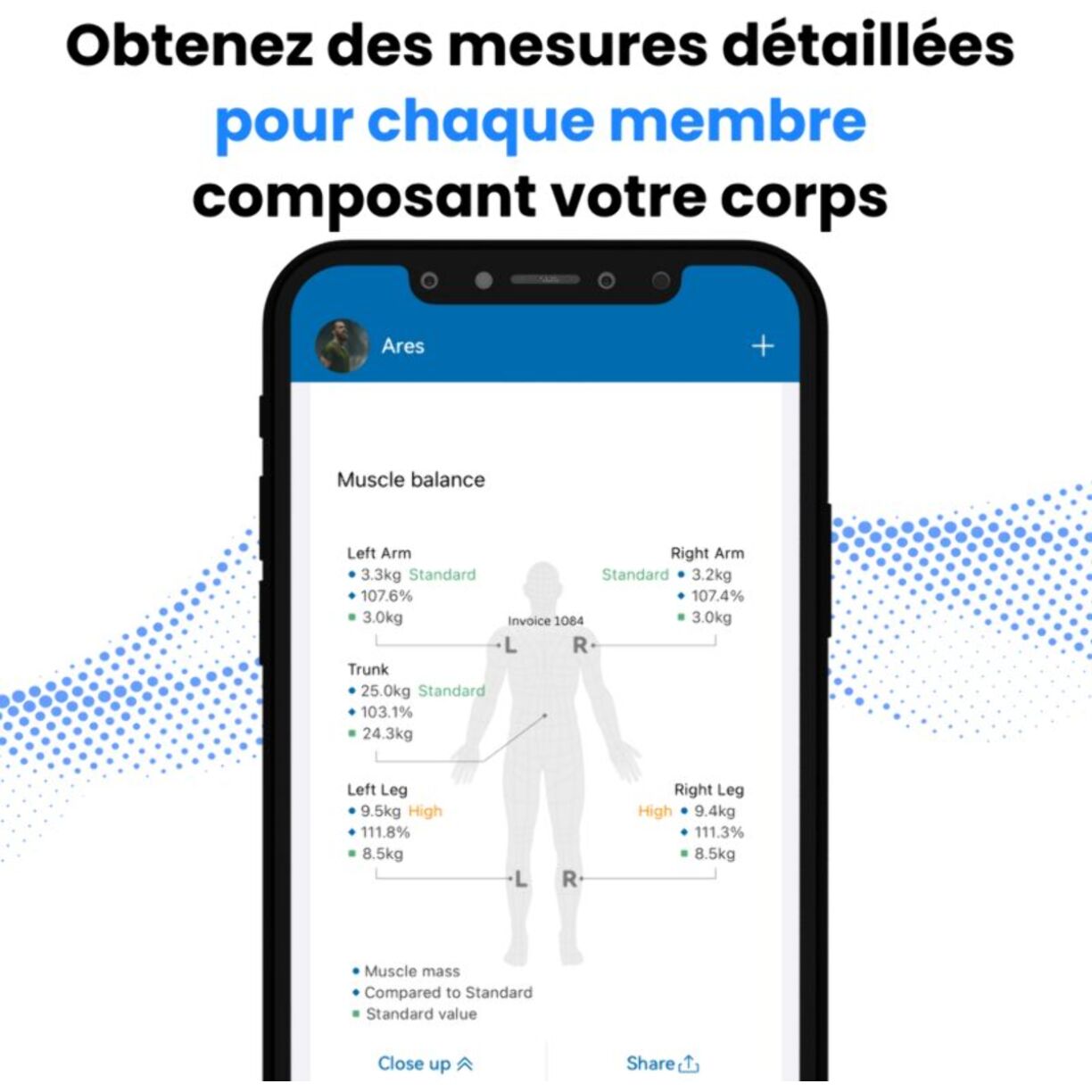 Pèse personne connecté RENPHO Morphoscan MSC01