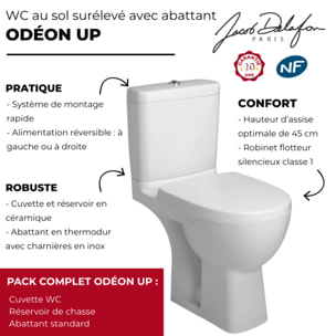WC à poser PMR Odéon up + abattant