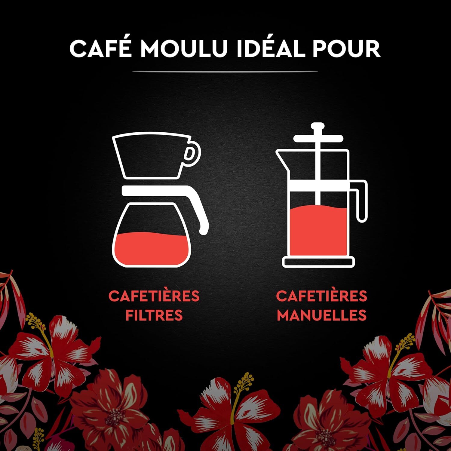 Moulu Sélection Pérou 250G