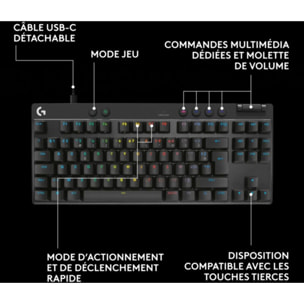 Clavier gamer LOGITECH G Pro X TKL Rapid  Noir