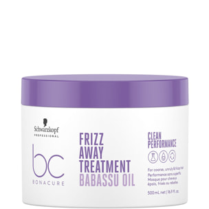 BC Bonacure Frizz Away - Masque anti-frisottis cheveux rebelles, épais et frisés