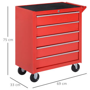 DURHAND Caja Taller Carro de Herramientas con Ruedas Cerradura tipo Mueble de Almacenamiento para Taller Garaje y Hogar Chapa de Acero 69x33x75cm Rojo