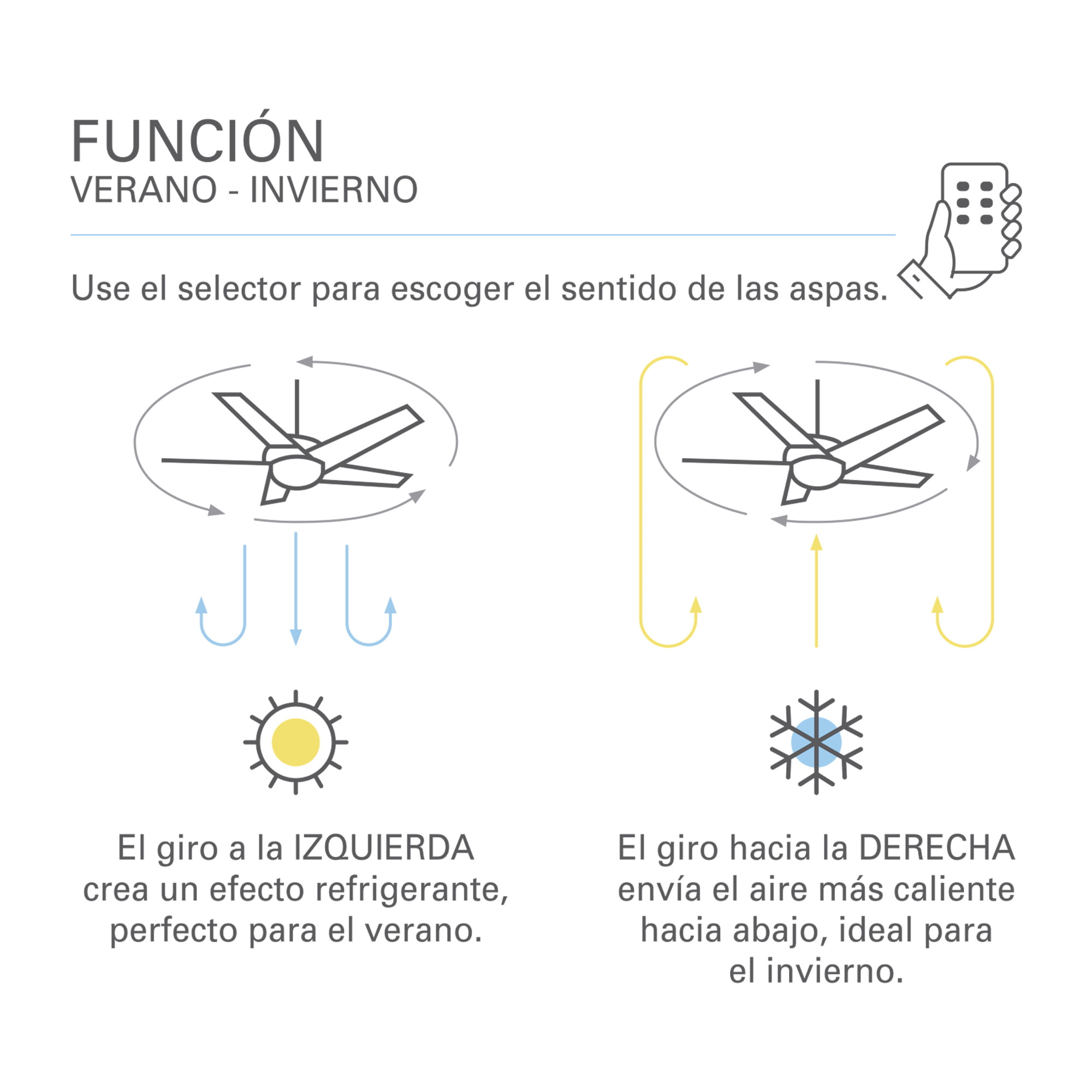 Forlight Ventilador de Techo Exterior IP44 - Motor DC Silencioso, 132 cm, Madera Oscura, 6 Velocidades, Mando a Distancia, Ideal para Terrazas y Baños Grandes