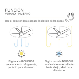 Forlight Ventilador de Techo Exterior IP44 - Motor DC Silencioso, 132 cm, Madera Oscura, 6 Velocidades, Mando a Distancia, Ideal para Terrazas y Baños Grandes