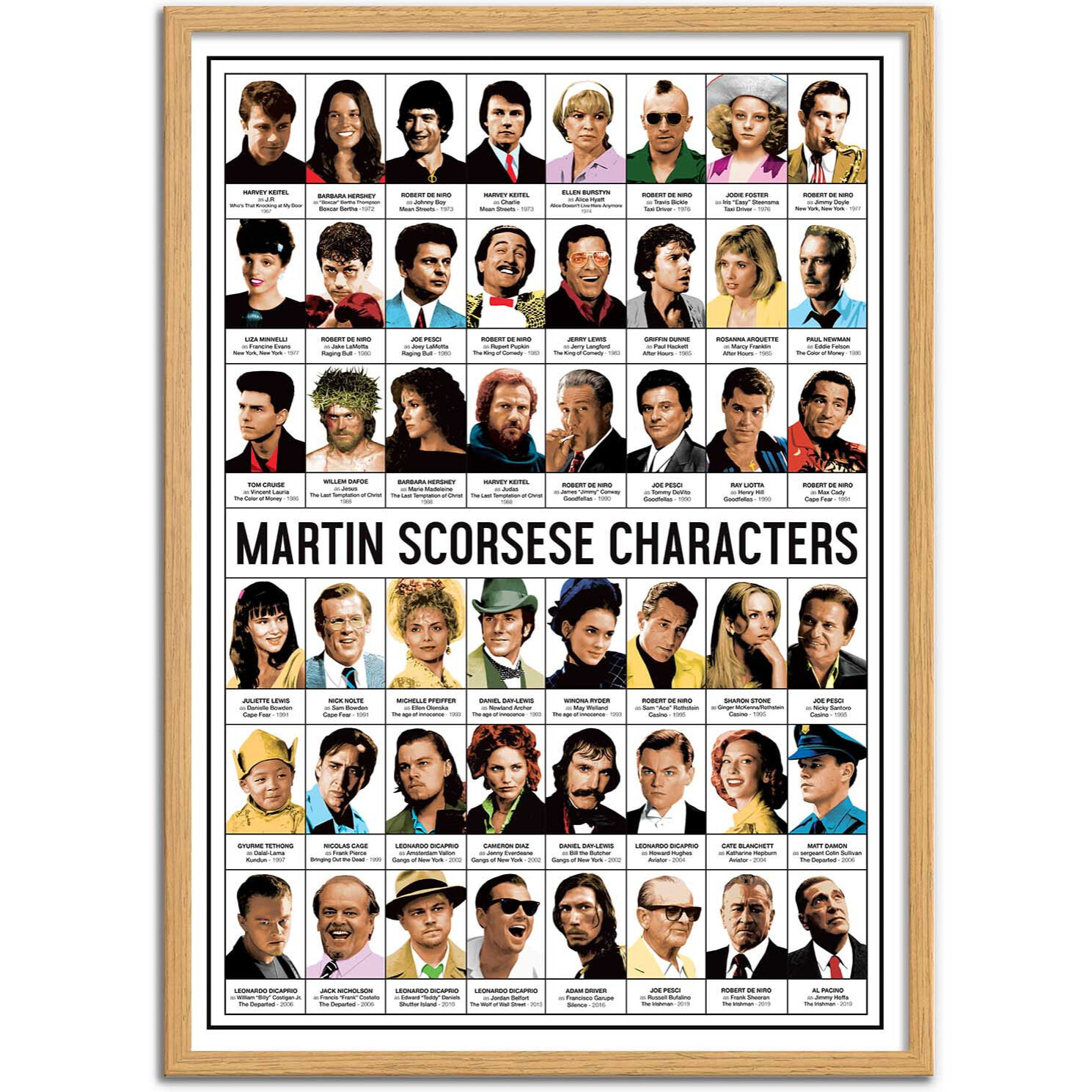 Affiche - Martin Scorsese characters - Olivier Bourdereau