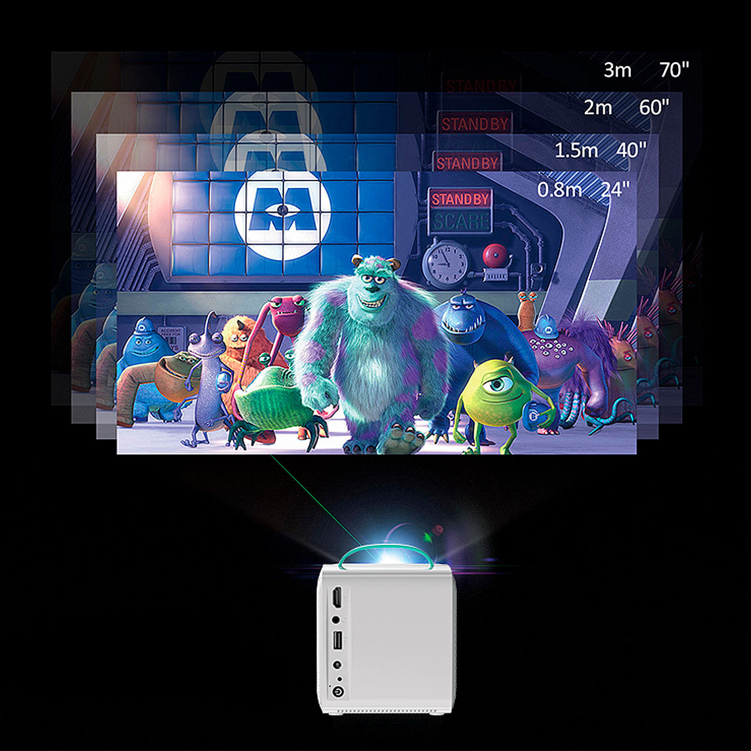 Proyector de video para niños, con entradas HDMI y USB. Resolución compatible HD1080P.