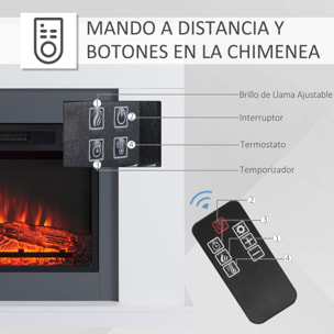 Chimenea Eléctrica 1800W-2000W con Mando a Distancia Llama Ajustable Termostato Temporizador Semanal y Protección contra Sobrecalentamiento 113x26,6x87,5 cm Blanco